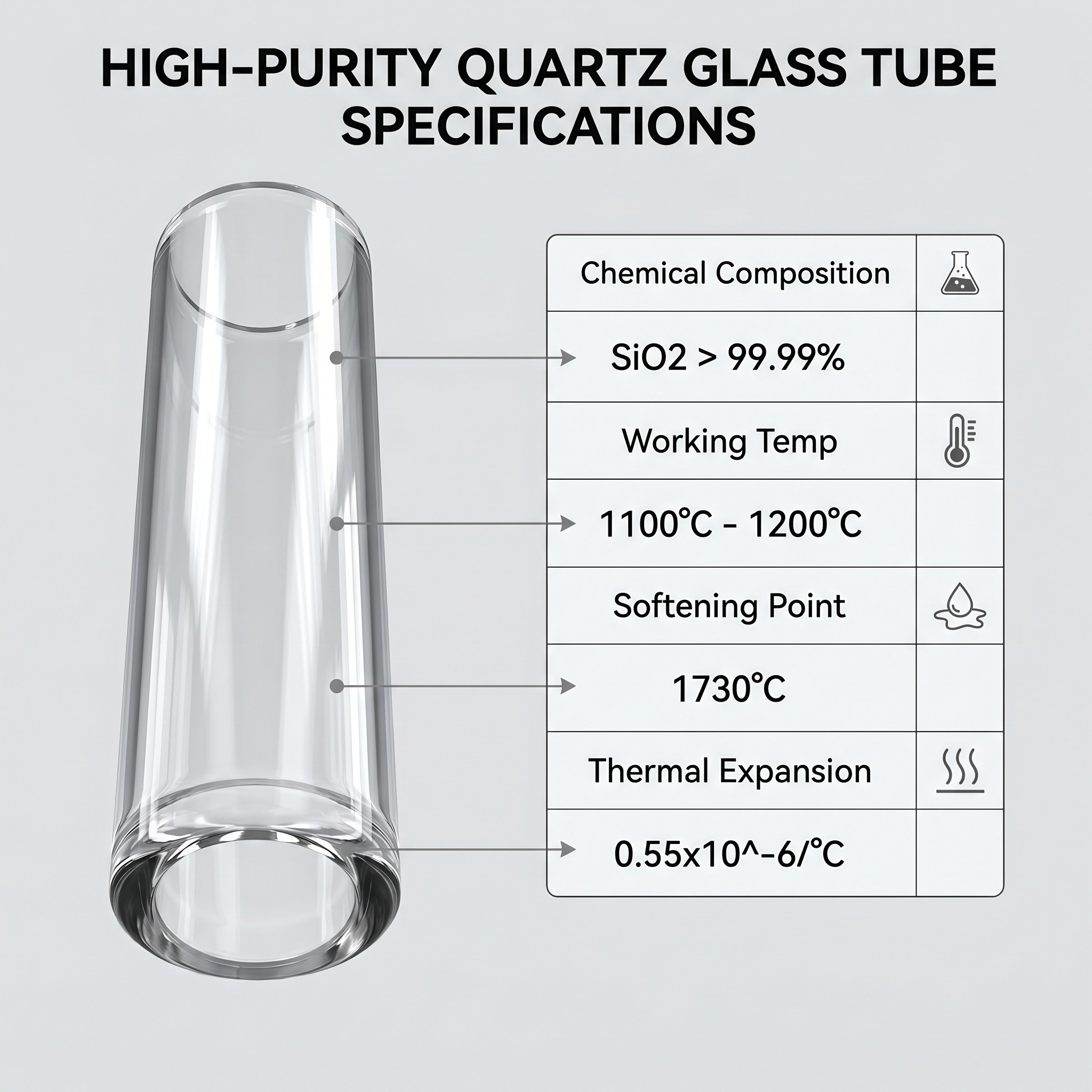最新の会社の事例について High Temperature Resistant Clear Fused Silica Quartz Tube Customization Case for Tube Furnace-sara